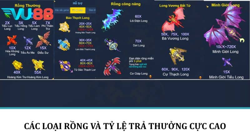 Các loại rồng và tỷ lệ trả thưởng cực cao