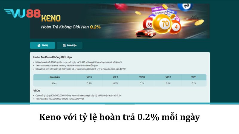Khuyến Mãi VU88 - Phần Thưởng Hấp Dẫn Tại Nhà Cái Uy Tín Keno với tỷ lệ hoàn trả 0.2% mỗi ngày