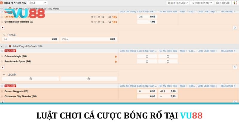 Luật chơi cá cược bóng rổ tại VU88