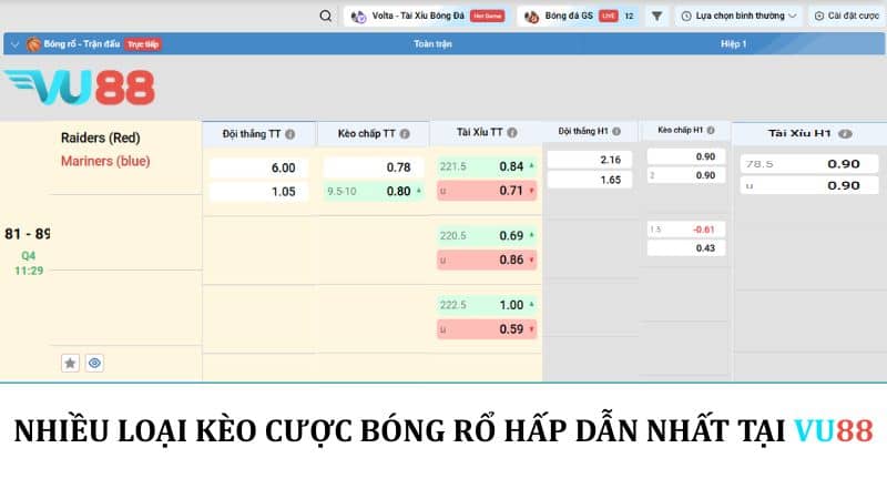 Nhiều loại kèo cược bóng hấp dẫn nhất tại VU88